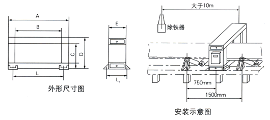 金屬探測儀外形尺寸、安裝示意圖