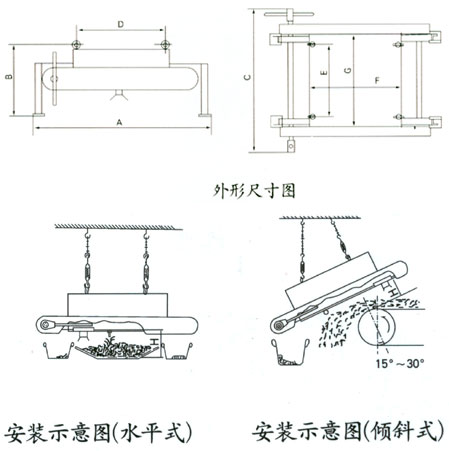 RCYP手動(dòng)永磁除鐵器安裝示意圖